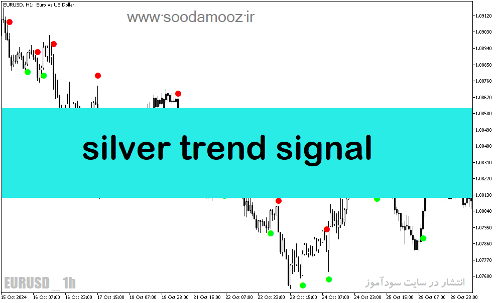 خرید و دانلود دانلود اندیکاتور مناسب اسکالپ برای متاتریدر5 با نام silver trend signal_68e1e8bc30f17.png خرید و دانلود دانلود اندیکاتور مناسب اسکالپ برای متاتریدر5 با نام silver trend signal