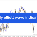 خرید و دانلود دانلود اندیکاتور موج شمار الیوت برای متاتریدر4 با نام nelly elliot wave indicator