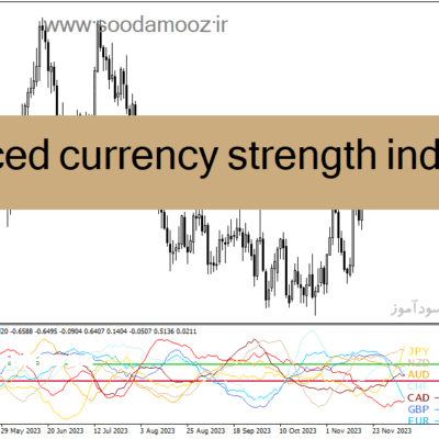 خرید و دانلود دانلود اندیکاتور مولتی چارت در فارکس برای متاتریدر4 با نام advanced currency strength indicator