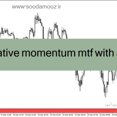 خرید و دانلود دانلود اندیکاتور مومنتوم برای متاتریدر4 با نام cumulative momentum mtf with alerts