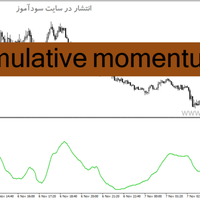خرید و دانلود دانلود اندیکاتور مومنتوم برای متاتریدر4 با نام cumulative momentum