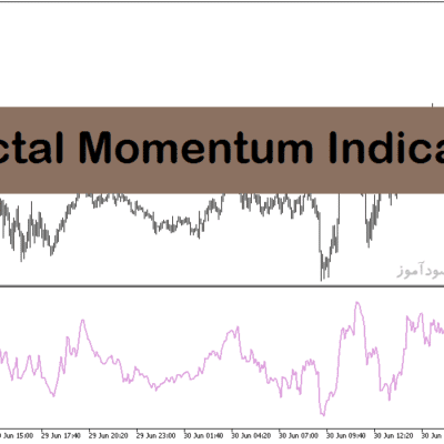 خرید و دانلود دانلود اندیکاتور مومنتوم در متاتریدر5 با نام Fractal Momentum Indicator