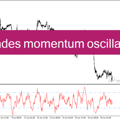خرید و دانلود دانلود اندیکاتور مومنتوم در متاتریدر4 با نام chandes momentum oscillator