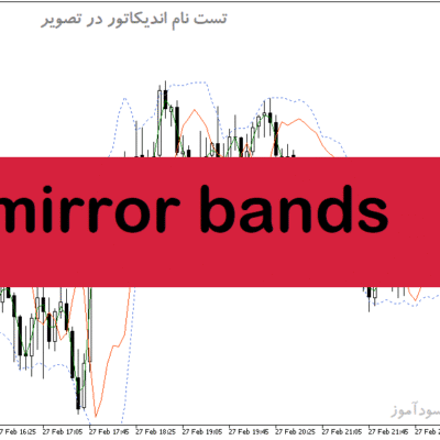 خرید و دانلود دانلود اندیکاتور مووینگ اوریج کانال برای متاتریدر5 با نام mirror bands