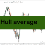 خرید و دانلود دانلود اندیکاتور مووینگ اوریج برای متاتریدر5 با نام Hull average