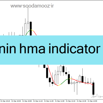 خرید و دانلود دانلود اندیکاتور مووینگ اوریج در فارکس برای متاتریدر4 با نام vinin hma indicator