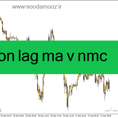 خرید و دانلود دانلود اندیکاتور مووینگ اوریج در فارکس برای متاتریدر4 با نام non lag ma v nmc