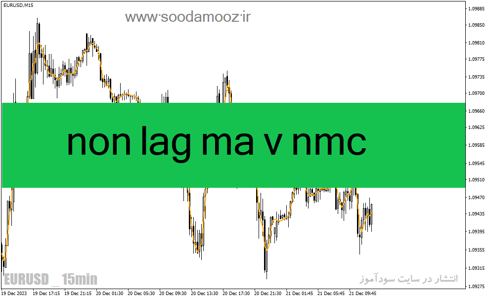 خرید و دانلود دانلود اندیکاتور مووینگ اوریج در فارکس برای متاتریدر4 با نام non lag ma v nmc_68e1d306d429a.gif خرید و دانلود دانلود اندیکاتور مووینگ اوریج در فارکس برای متاتریدر4 با نام non lag ma v nmc
