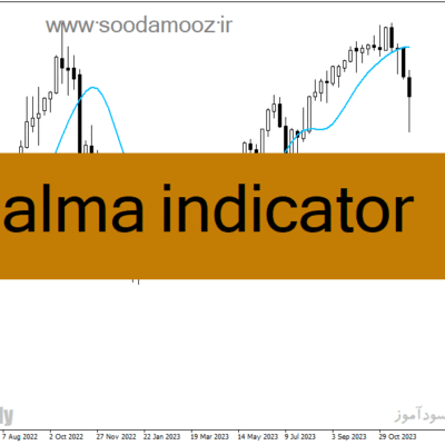 خرید و دانلود دانلود اندیکاتور مووینگ اوریج برای متاتریدر4 با نام alma indicator