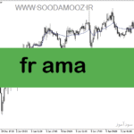 خرید و دانلود دانلود اندیکاتور مووینگ اوریج برای متاتریدر5 با نام fr ama