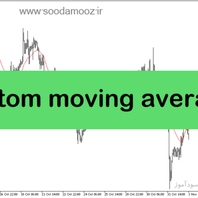 خرید و دانلود دانلود اندیکاتور مووینگ اوریج در متاتریدر5 با نام custom moving average