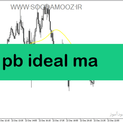 خرید و دانلود دانلود اندیکاتور مووینگ اوریج در فارکس برای متاتریدر5 با نام pb ideal ma