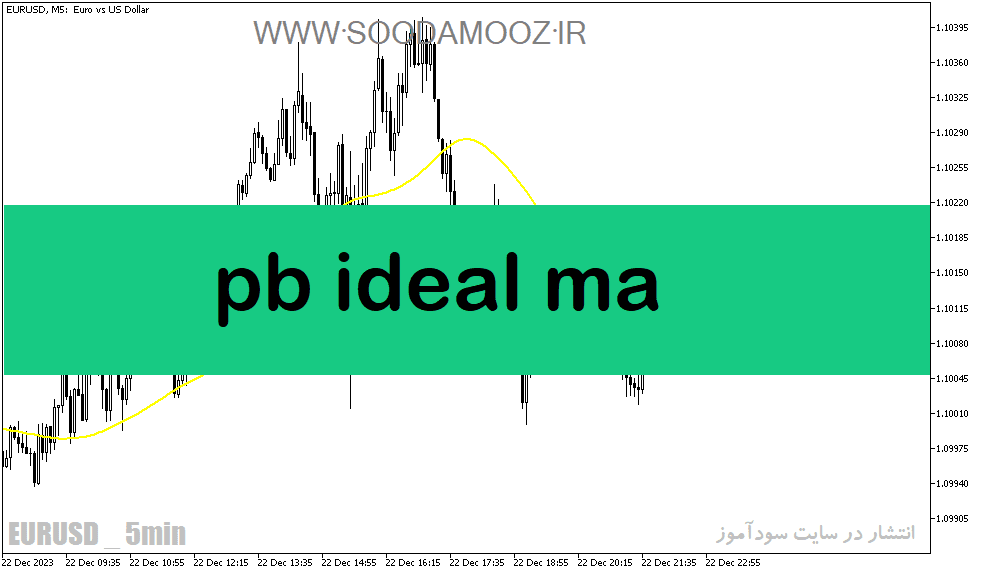 خرید و دانلود دانلود اندیکاتور مووینگ اوریج در فارکس برای متاتریدر5 با نام pb ideal ma_68e219edf2cb6.png خرید و دانلود دانلود اندیکاتور مووینگ اوریج در فارکس برای متاتریدر5 با نام pb ideal ma