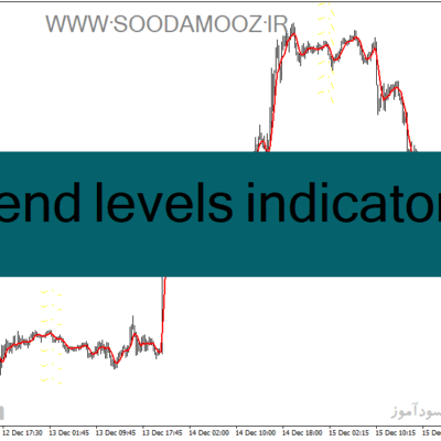 خرید و دانلود دانلود اندیکاتور مووینگ اوریج در فارکس برای متاتریدر4 با نام trend levels indicator
