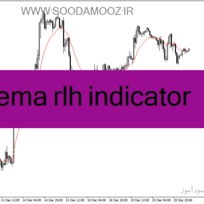 خرید و دانلود دانلود اندیکاتور مووینگ اوریج اکسپوتنشیال برای متناتریدر4 با نام tema rlh indicator