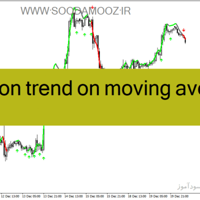 خرید و دانلود دانلود اندیکاتور مووینگ اوریج پیشرفته برای متاتریدر4 با نام precision trend on moving averages