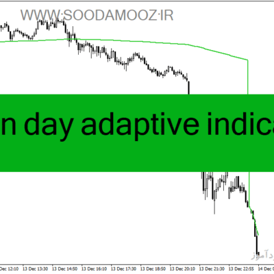 خرید و دانلود دانلود اندیکاتور مووینگ اوریج در فارکس برای متاتریدر4 با نام ma on day adaptive indicator