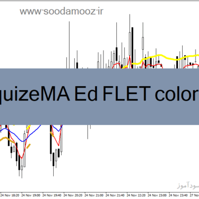 خرید و دانلود دانلود اندیکاتور مووینگ اوریج در فارکس برای متاتریدر4 با نام MA SquizeMA Ed FLET color Mod