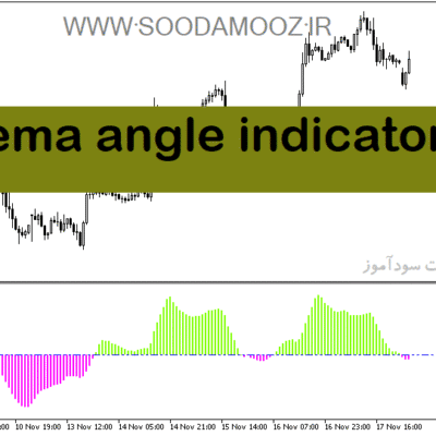خرید و دانلود دانلود اندیکاتور مووینگ اوریج اکسپوتنشیال برای متاتریدر5 با نام ema angle indicator