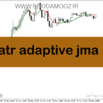 خرید و دانلود دانلود اندیکاتور مووینگ اوریج در فارکس برای متاتریدر5 با نام atr adaptive jma