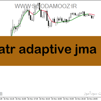 خرید و دانلود دانلود اندیکاتور مووینگ اوریج در فارکس برای متاتریدر5 با نام atr adaptive jma