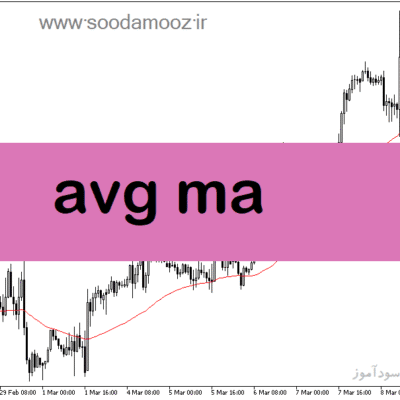 خرید و دانلود دانلود اندیکاتور مووینگ اوریج 50 برای متاتریدر5 با نام avg ma