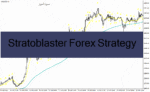 خرید و دانلود دانلود اندیکاتور مووینگ اوریج در فارکس برای متاتریدر4 با نام Stratoblaster Forex Strategy