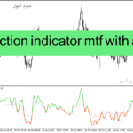 خرید و دانلود دانلود اندیکاتور مووینگ اوریج برای متاتریدر4 با نام price action indicator mtf with alerts