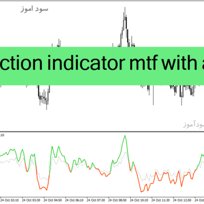 خرید و دانلود دانلود اندیکاتور مووینگ اوریج برای متاتریدر4 با نام price action indicator mtf with alerts