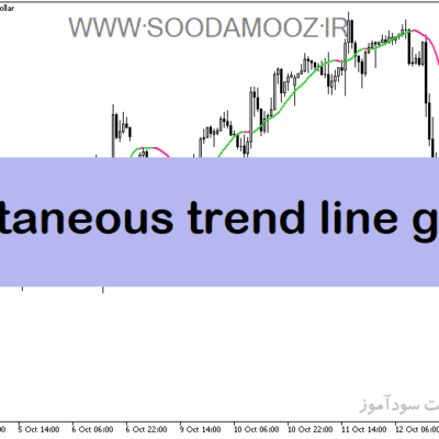 خرید و دانلود دانلود اندیکاتور مووینگ اوریج برای اسکلپ با نام instantaneous trend line general
