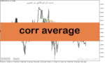خرید و دانلود دانلود اندیکاتور مووینگ اوریج چنل برای متاتریدر5 با نام corr average