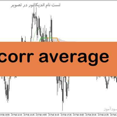 خرید و دانلود دانلود اندیکاتور مووینگ اوریج چنل برای متاتریدر5 با نام corr average