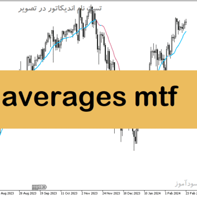 خرید و دانلود دانلود اندیکاتور مووینگ اوریج برای متاتریدر5 با نام averages mtf