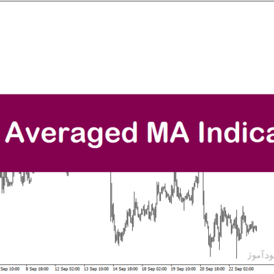 خرید و دانلود دانلود اندیکاتور مووینگ اوریج با نام Time Averaged MA Indicator در متاتریدر5