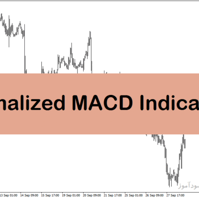 خرید و دانلود دانلود اندیکاتور مکدی با نام Normalized MACD Indicator در متاتریدر5