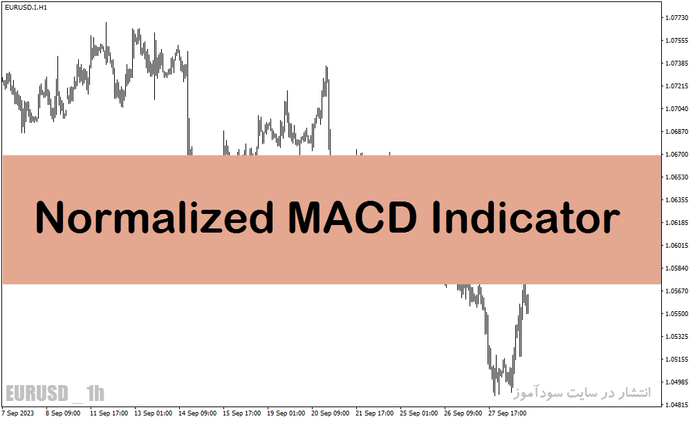 خرید و دانلود دانلود اندیکاتور مکدی با نام Normalized MACD Indicator در متاتریدر5_68e2888b98471.gif خرید و دانلود دانلود اندیکاتور مکدی با نام Normalized MACD Indicator در متاتریدر5