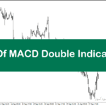 خرید و دانلود دانلود اندیکاتور مکدی برای متاتریدر5 با نام rsi of macd double indicator