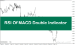 خرید و دانلود دانلود اندیکاتور مکدی برای متاتریدر5 با نام rsi of macd double indicator