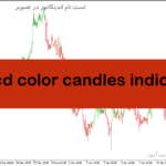 خرید و دانلود دانلود اندیکاتور مکدی جدید برای متاتریدر5 با نام macd color candles indicator