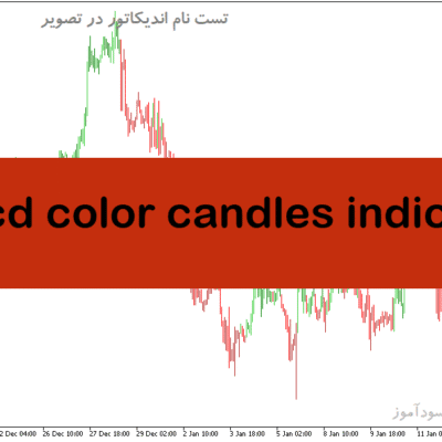 خرید و دانلود دانلود اندیکاتور مکدی جدید برای متاتریدر5 با نام macd color candles indicator