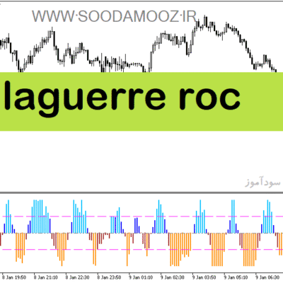 خرید و دانلود دانلود اندیکاتور مکدی در ارز دیجیتال برای متاتریدر5 با نام laguerre roc