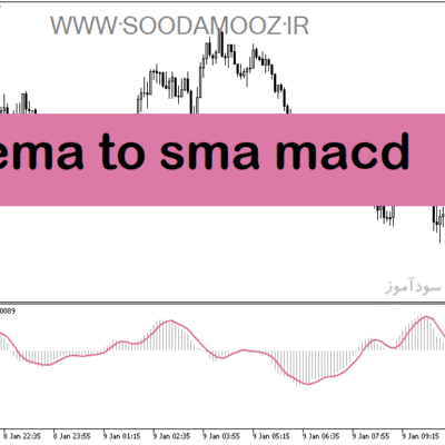 خرید و دانلود دانلود اندیکاتور مکدی در فارکس برای متاتریدر5 با نام ema to sma macd
