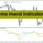خرید و دانلود دانلود اندیکاتور مکدی دو لاین برای متاتریدر5 با نام vema macd indicator