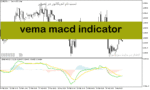 خرید و دانلود دانلود اندیکاتور مکدی دو لاین برای متاتریدر5 با نام vema macd indicator