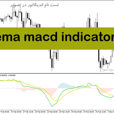 خرید و دانلود دانلود اندیکاتور مکدی دو لاین برای متاتریدر5 با نام vema macd indicator
