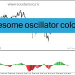 خرید و دانلود دانلود اندیکاتور مکدی رنگی برای متاتریدر4 با نام awesome oscillator colors