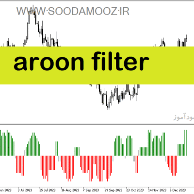 خرید و دانلود دانلود اندیکاتور مکدی رنگی برای متاتریدر5 با نام aroon filter