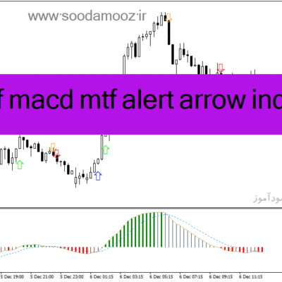 خرید و دانلود دانلود اندیکاتور مکدی رنگی برای متاتریدر4 با نام types of macd mtf alert arrow indicator