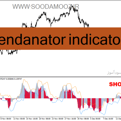 خرید و دانلود دانلود اندیکاتور مکدی فارکس برای متاتریدر4 با نام trendanator indicator