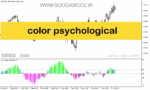 خرید و دانلود دانلود اندیکاتور مکدی هیستوگرام برای متاتریدر5 با نام color psychological